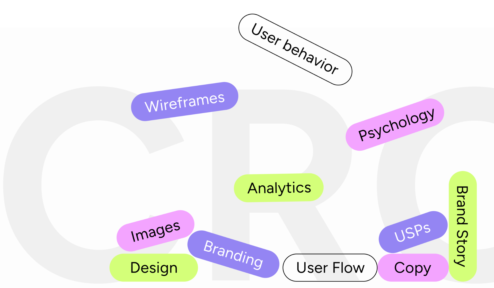 Conversion UX